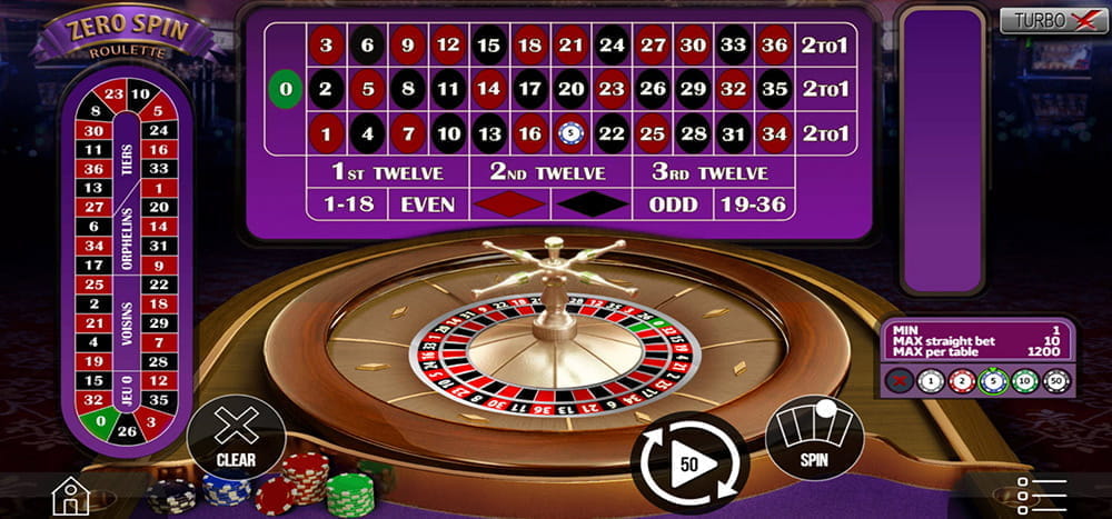 casino games free online slot machines