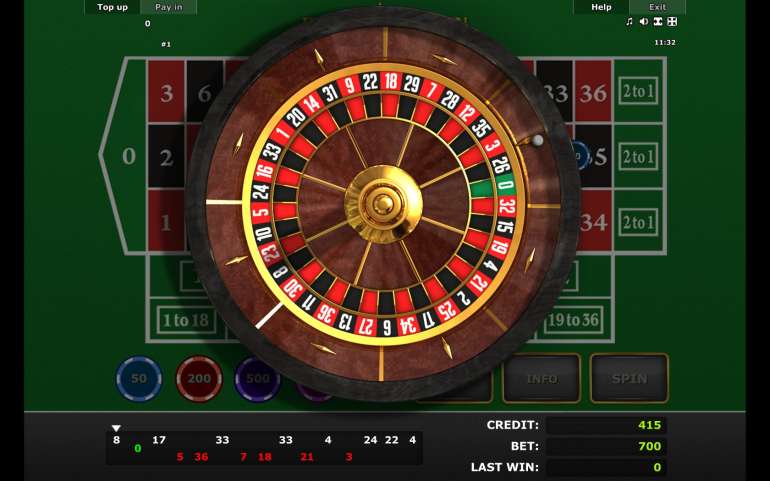 online casino Betguardian