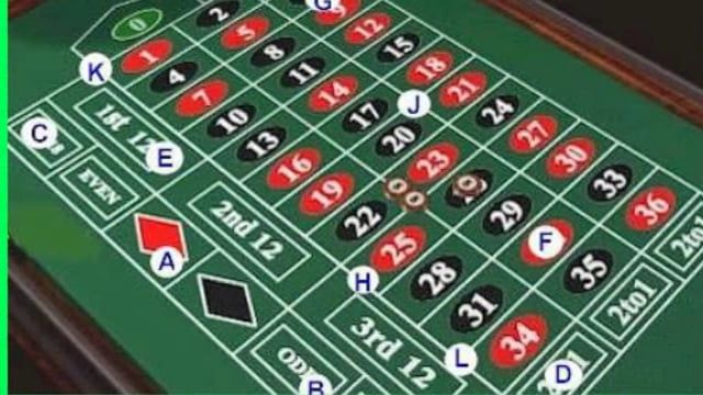 juegos de casino con Ladbrokes