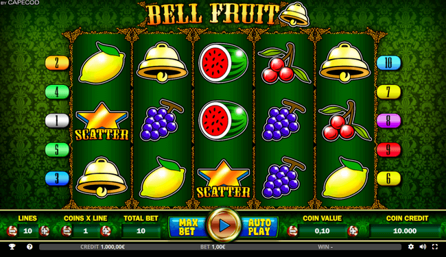 online casino with minimum deposit of $1