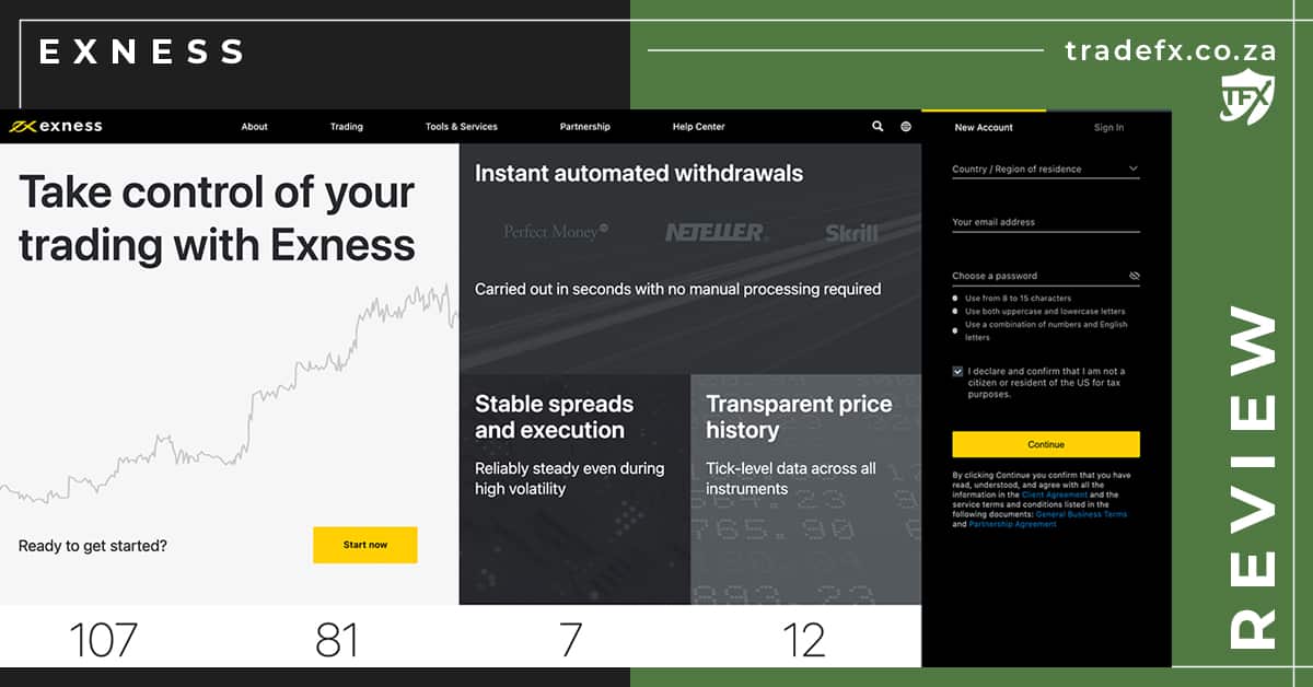 10 Facts Everyone Should Know About Free Exness Mt4 Trading Platform