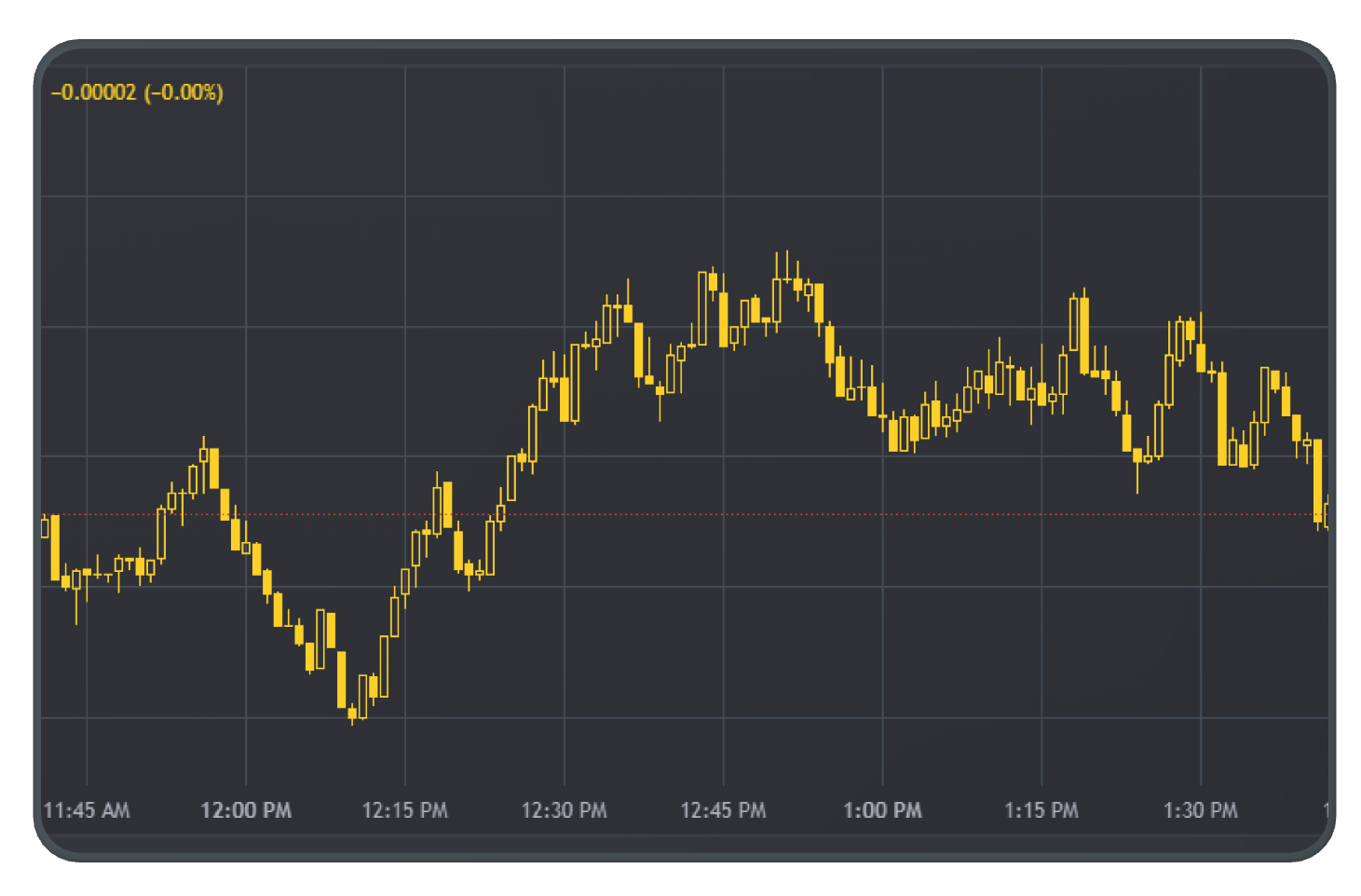 5 Things To Do Immediately About Exness Raw Spread With A Small Deposit