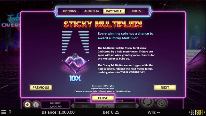 Slotwolf online casino free spins