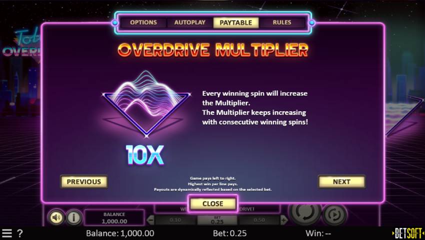 more hearts online slot