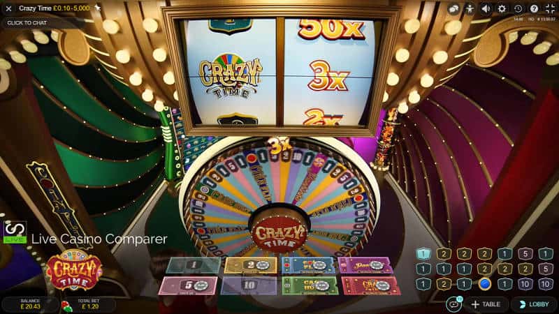 mr bet Casino Review