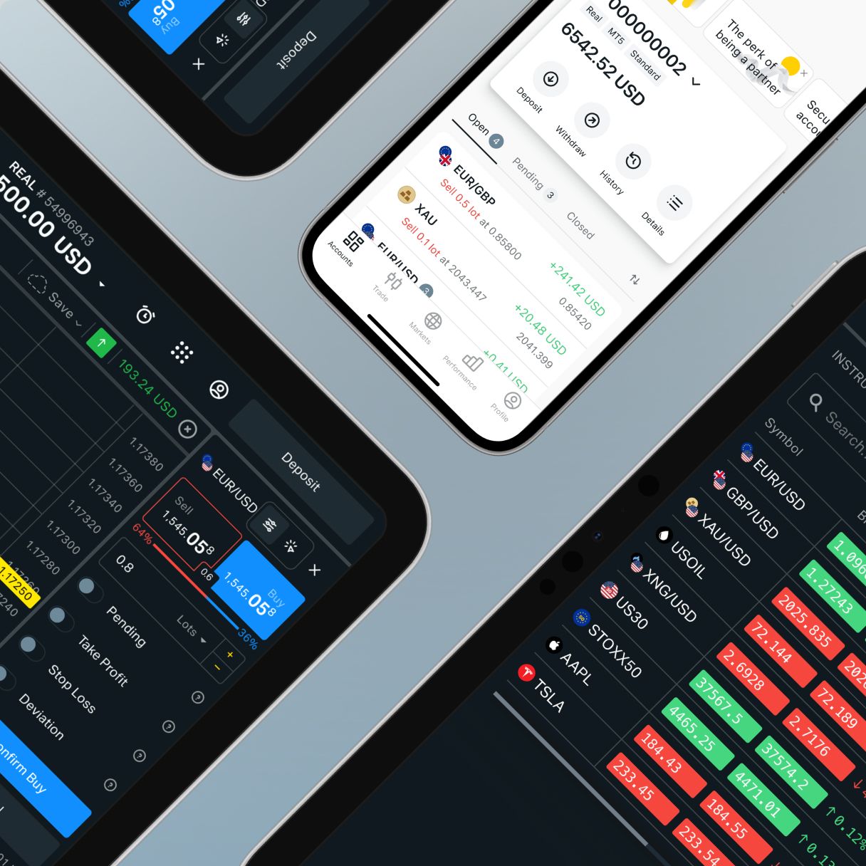 Exness Raw Spread With A Small Deposit - What Do Those Stats Really Mean?