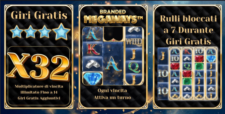 Casinoland 25 free spins