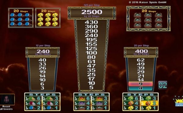 Spielen Sie aztec magic deluxe Slot online ohne Download