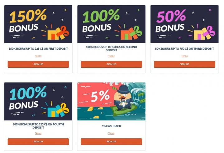 visa electron Online -Casino