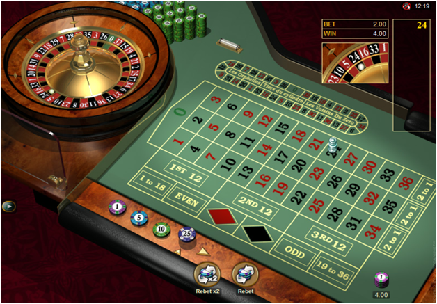 casino games online for fun