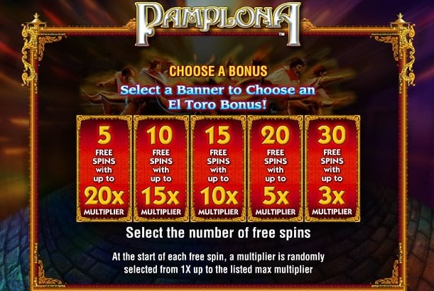 21 Dukes 25 free spins no deposit 2024